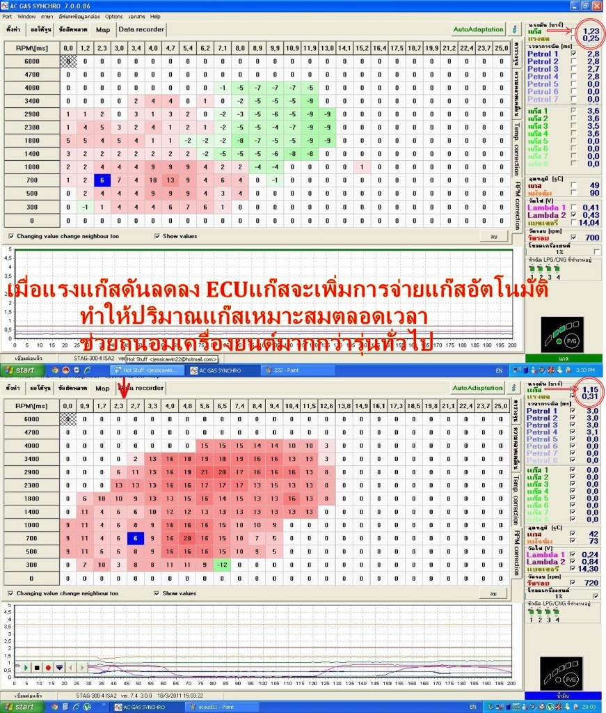 AutoAdaption ปรับจูนแก๊สอัตโนมัติ